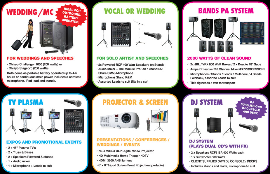 PA Hire Melbourne, AV Hire Melbourne